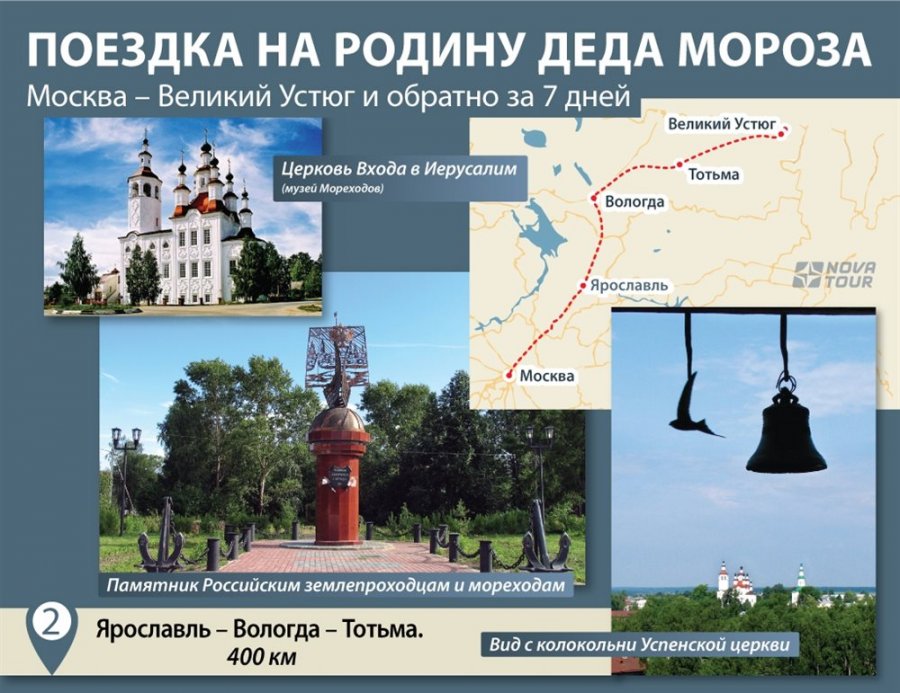 Погода в тотьме на день. Тотьма на карте России. Тотьма город на карте. Вологда Тотьма карта. Где находится Тотьма.