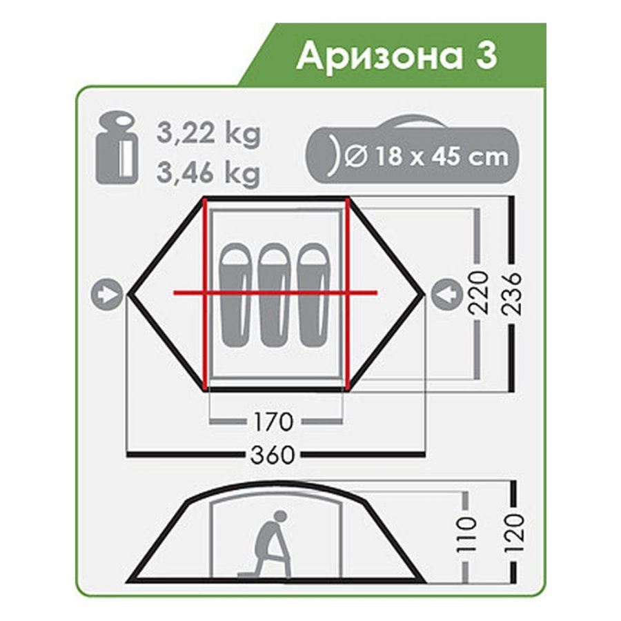 Аризона 03. Аризона 3 палатка. Палатка normal Аризона 2. Палатка normal Скат 2. Палатка normal Саванна.